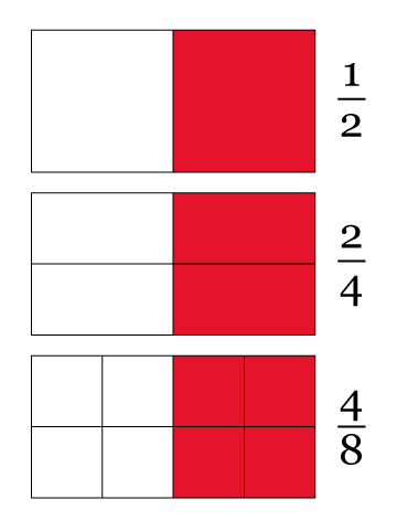 Calculando 1 2 na Forma de Fração