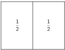 Descobrindo a Representação Decimal da Fração