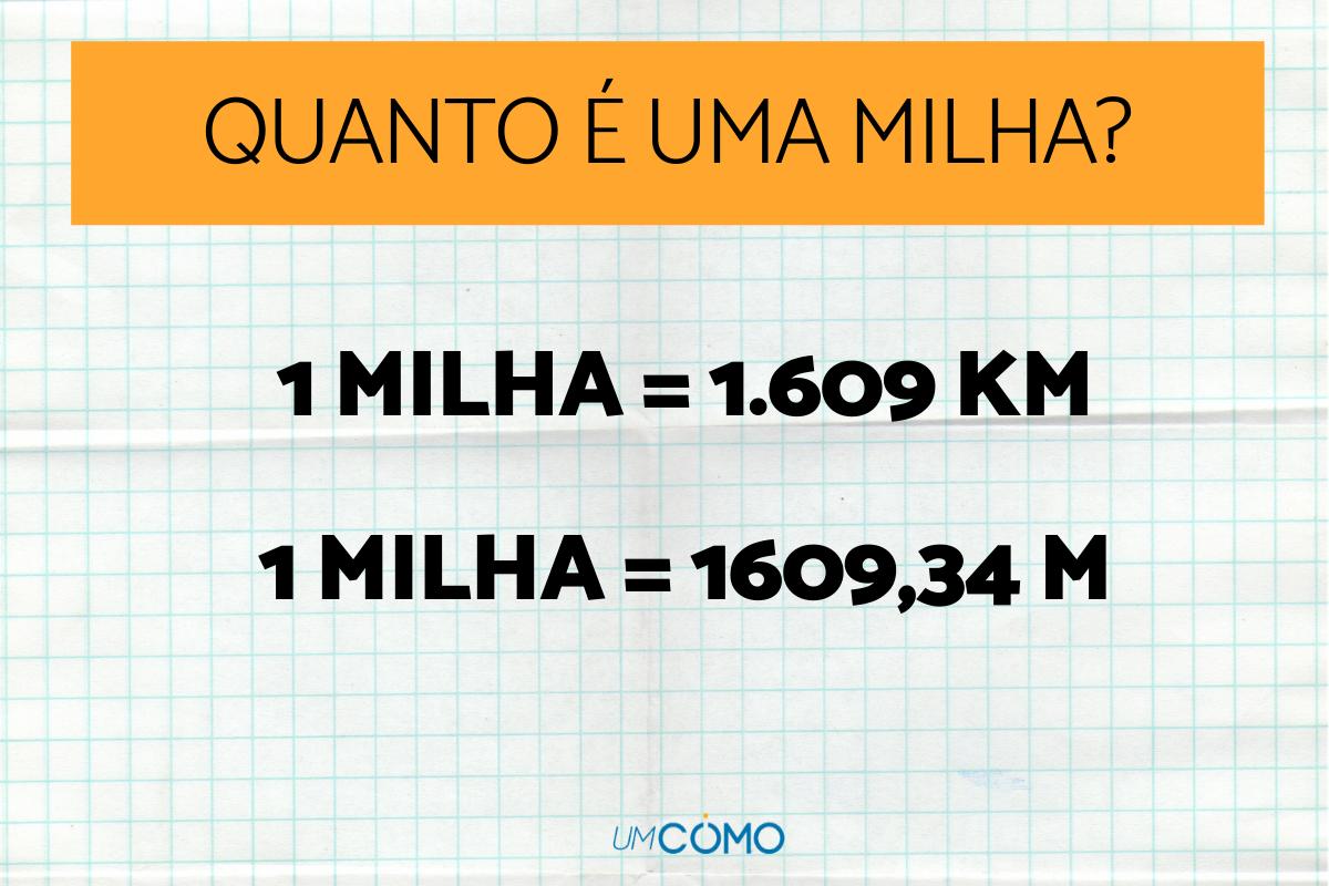 Uma Pergunta Comum: Quantos Quilômetros Há em Uma Milha?