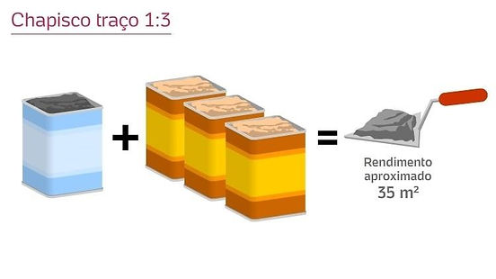 Aprenda as Melhores Práticas para Estimar o Volume de Areia