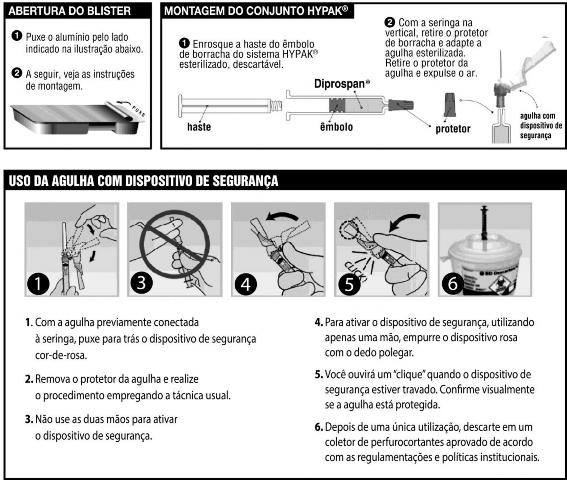 Compreenda Como a Injeção Diprospan Pode Afetar o Corpo