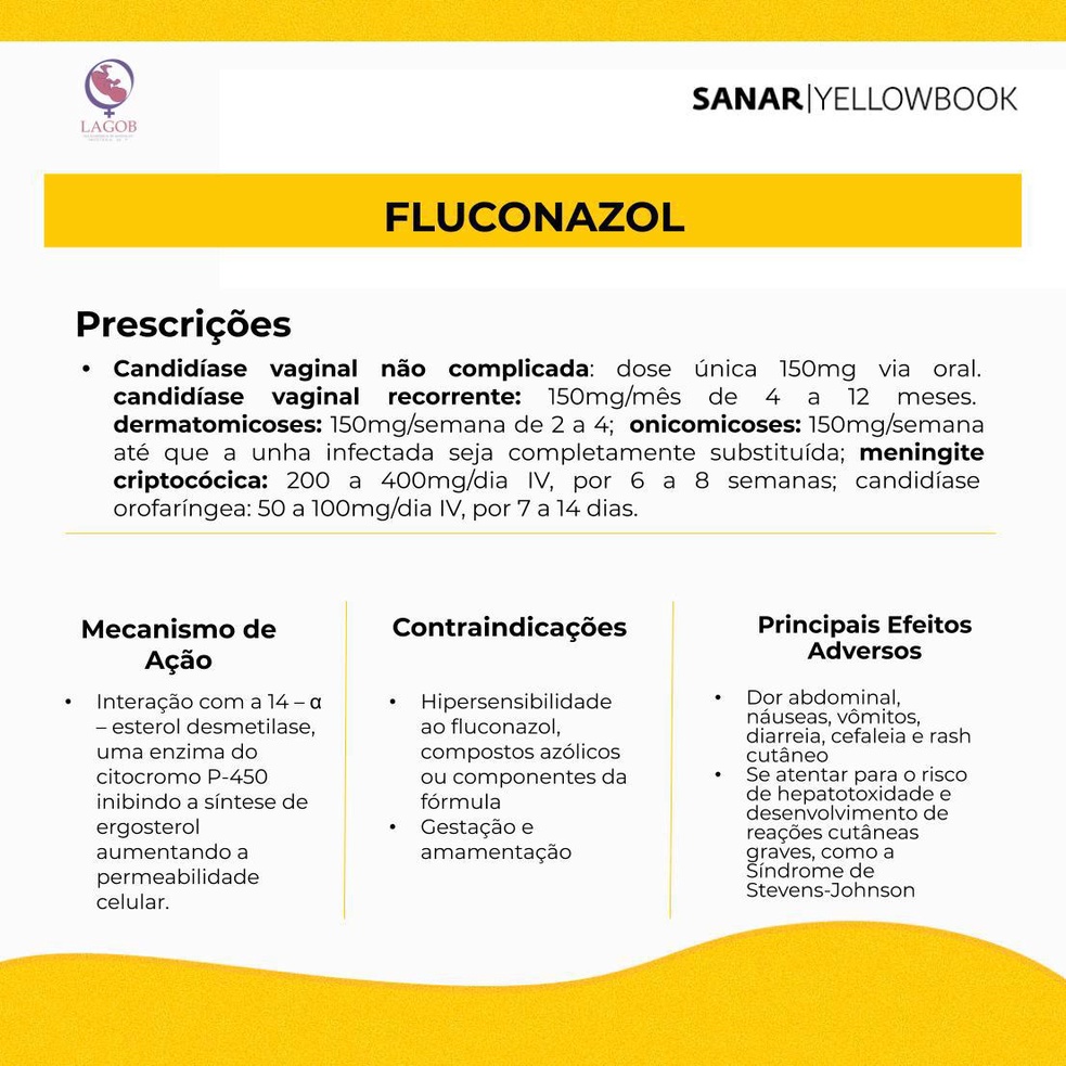 Saiba Como o Uso de Fluconazol Pode Afetar a Sua Capacidade de Beber Álcool