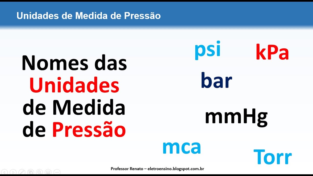 O que é MCA e PSI?