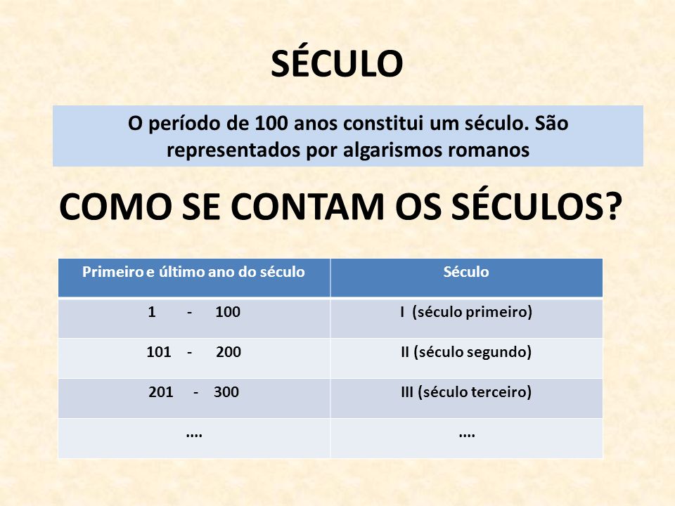 Descobrindo Quantos Anos Há em Uma Década e um Século