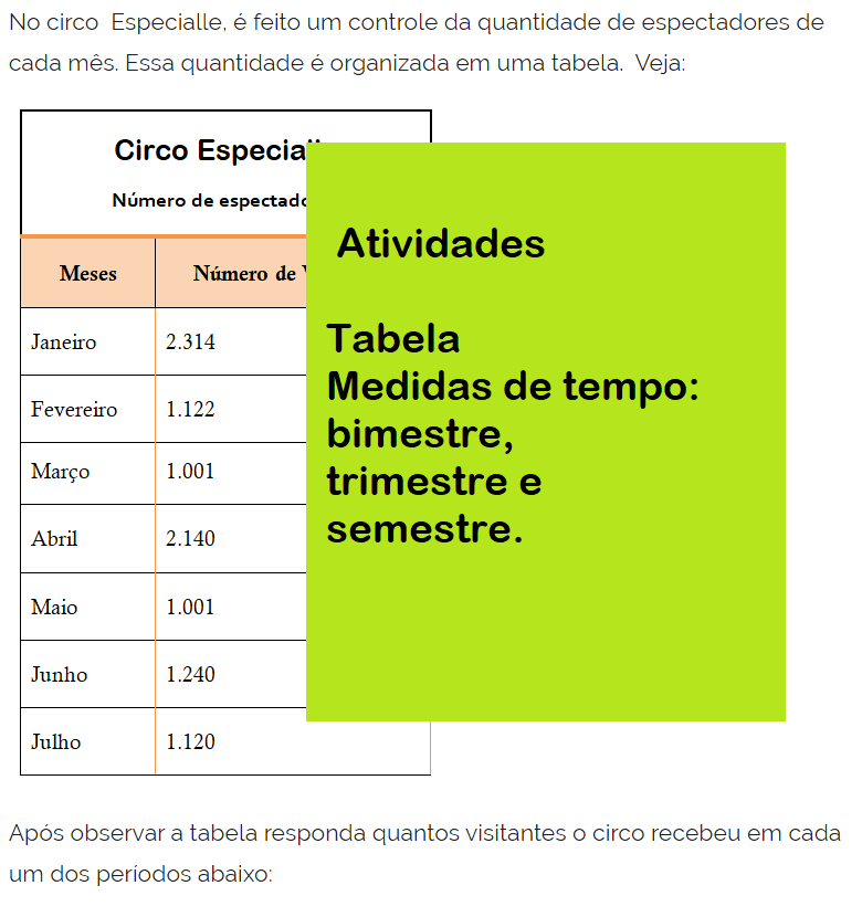 Compreendendo a Diferença entre Bimestres, Trimestres e Semestres