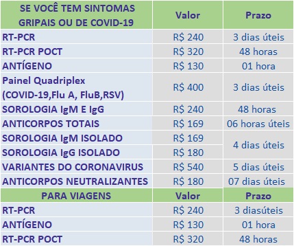 Como Calcular as 48 Horas Úteis?