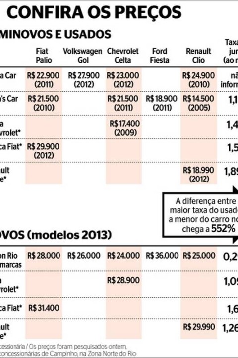 Considerações Finais sobre Quantos Meses São 60 meses