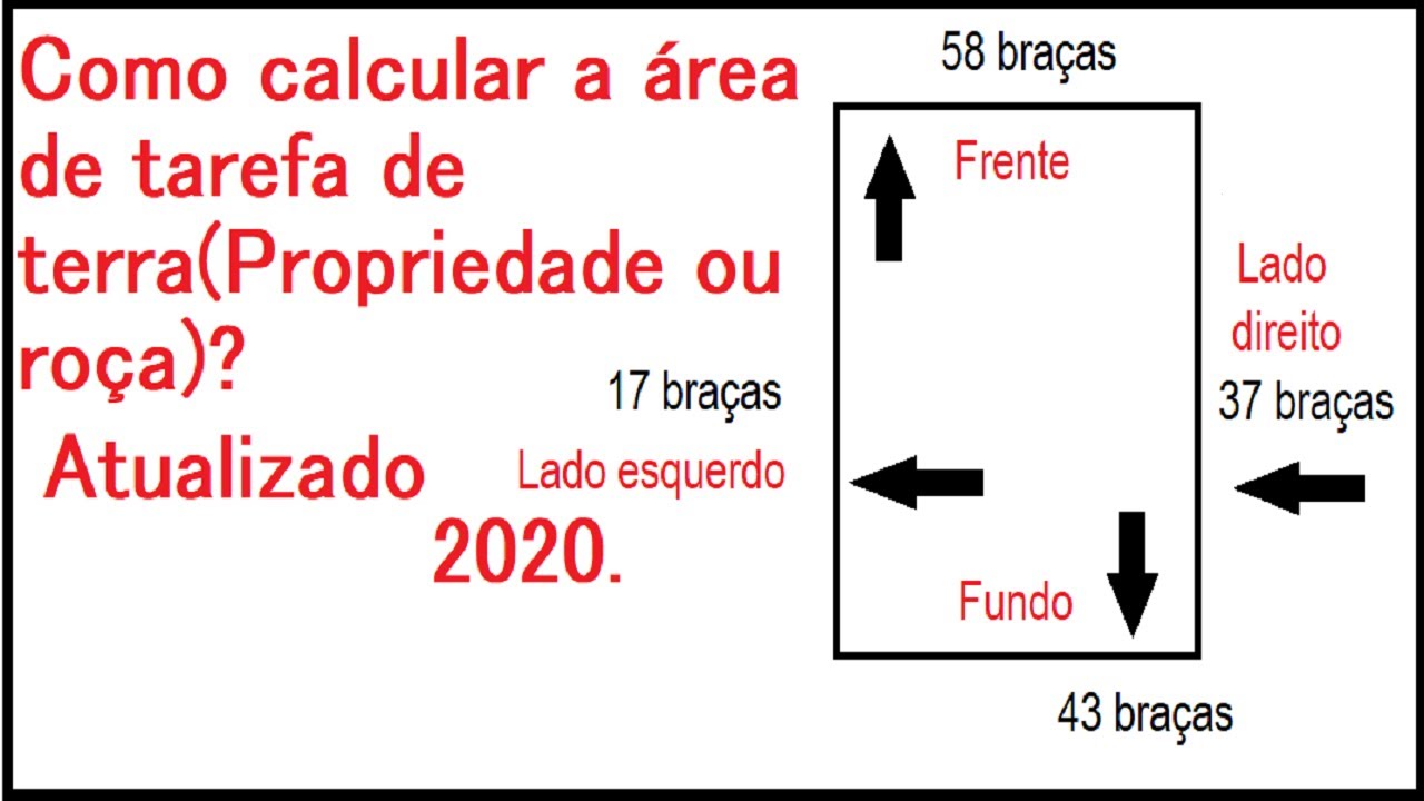 Descobrindo Quantos Metros Quadrados Tem Uma Tarefa