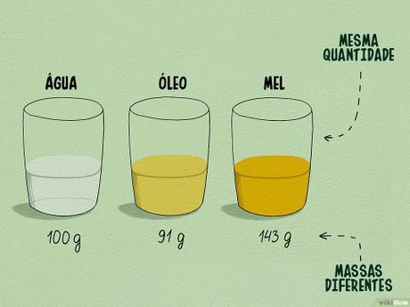 Compreenda o significado de mililitro e grama