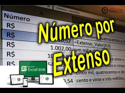 Como Calcular o Número de Notas e Moedas em R$1000?