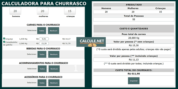 Como Calcular a Quantidade Exata de Carne Necessária para Uma Festa?