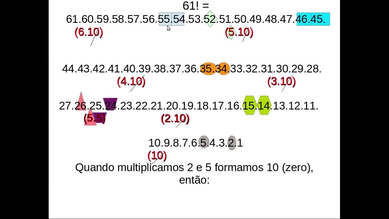 Compreender a Magnitude de Um Valor Tão Alto