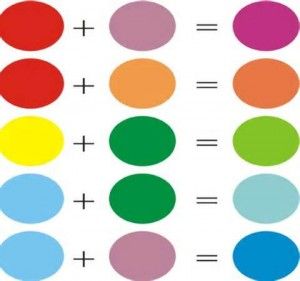 Saiba Como Usar essas Duas Cores em Seu Projeto