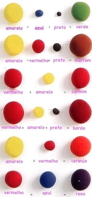 A História por Trás do Contraste Vermelho e Preto