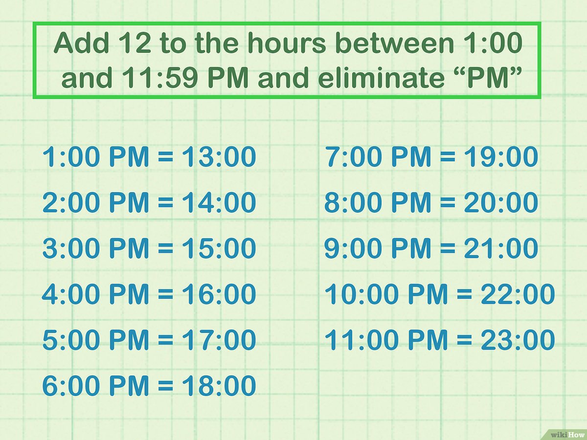 Aprenda a Calcular o Tempo Corretamente para Nunca Se Atrasar