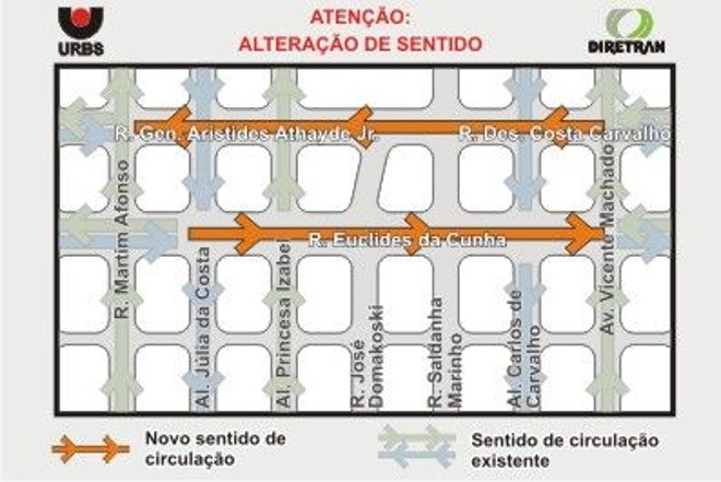 Por Que as Ruas Paralelas São Importantes para o Planejamento Urbano?