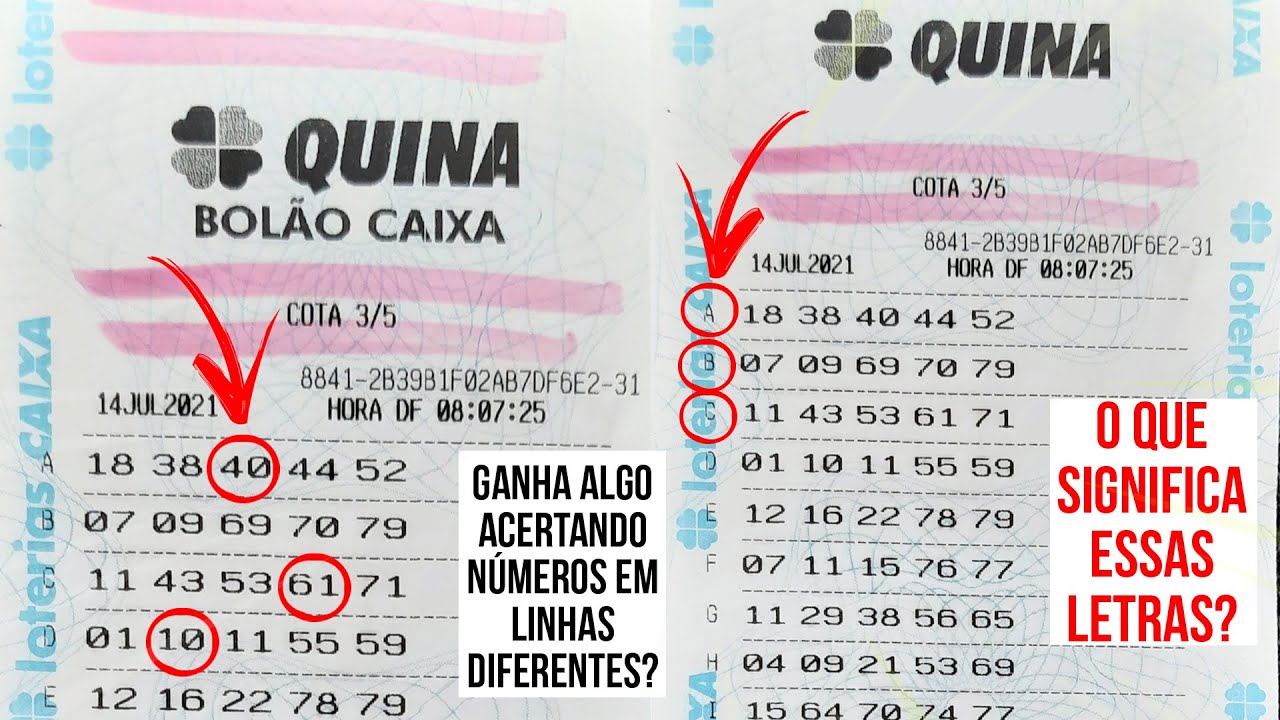 Quais São os Prêmios Disponíveis para Quem Acertar 2 Pontos?