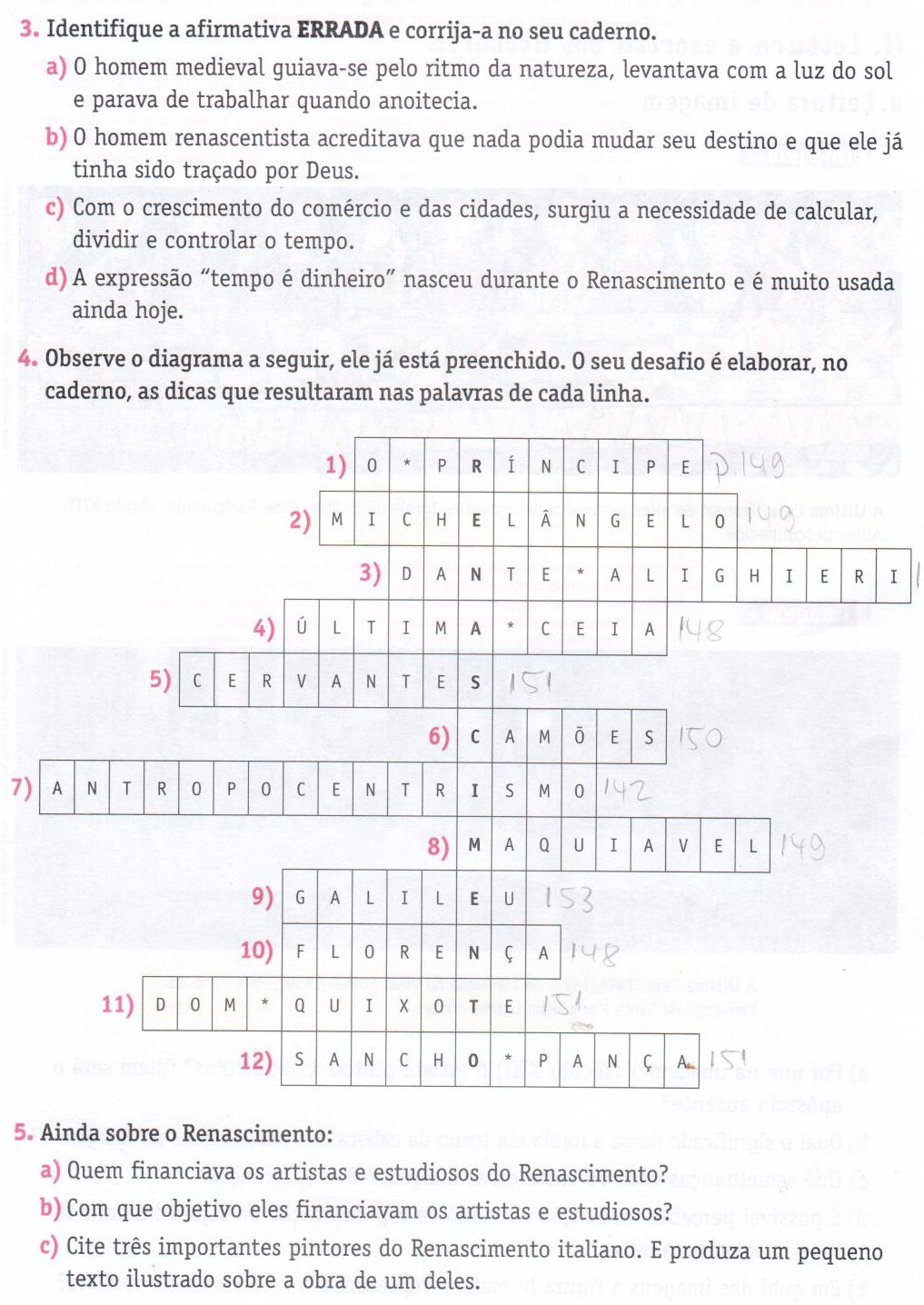 O Papel dos Mecenas na Cultura da Era do Renascimento