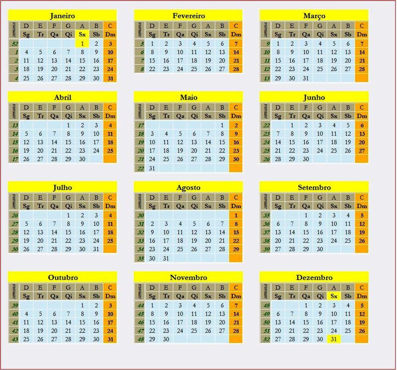 O Que Significa Ter 21 Anos Se Você Nasceu em 1999?