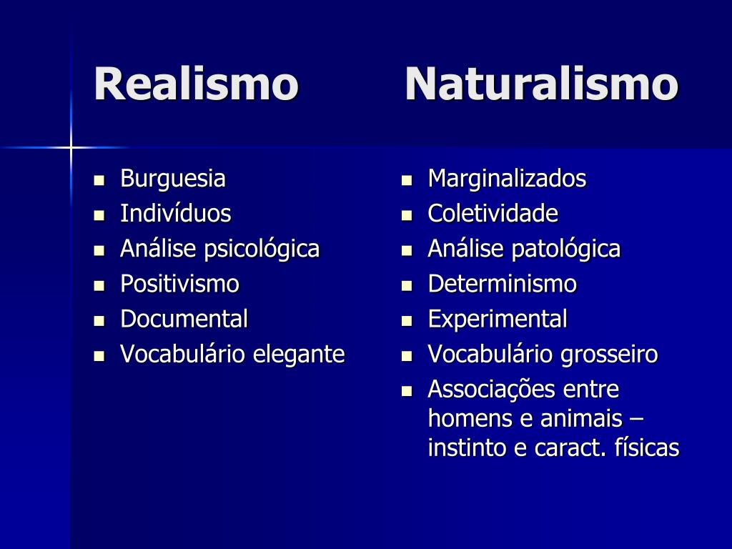 As Diferenças Entre o Realismo e o Naturalismo