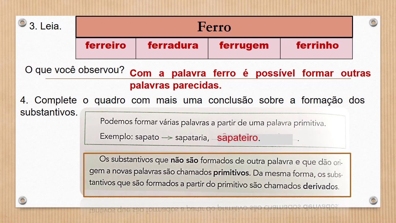 Descobrindo o Significado das Palavras Relacionadas ao Ferro