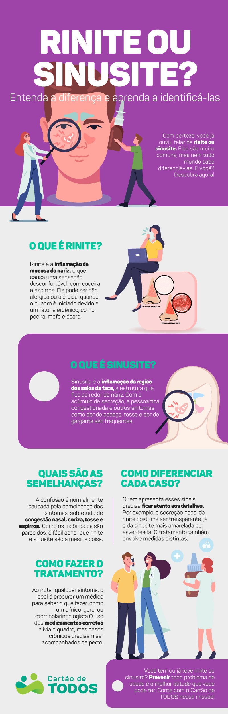 Quais São os Sintomas Comuns das Doenças?