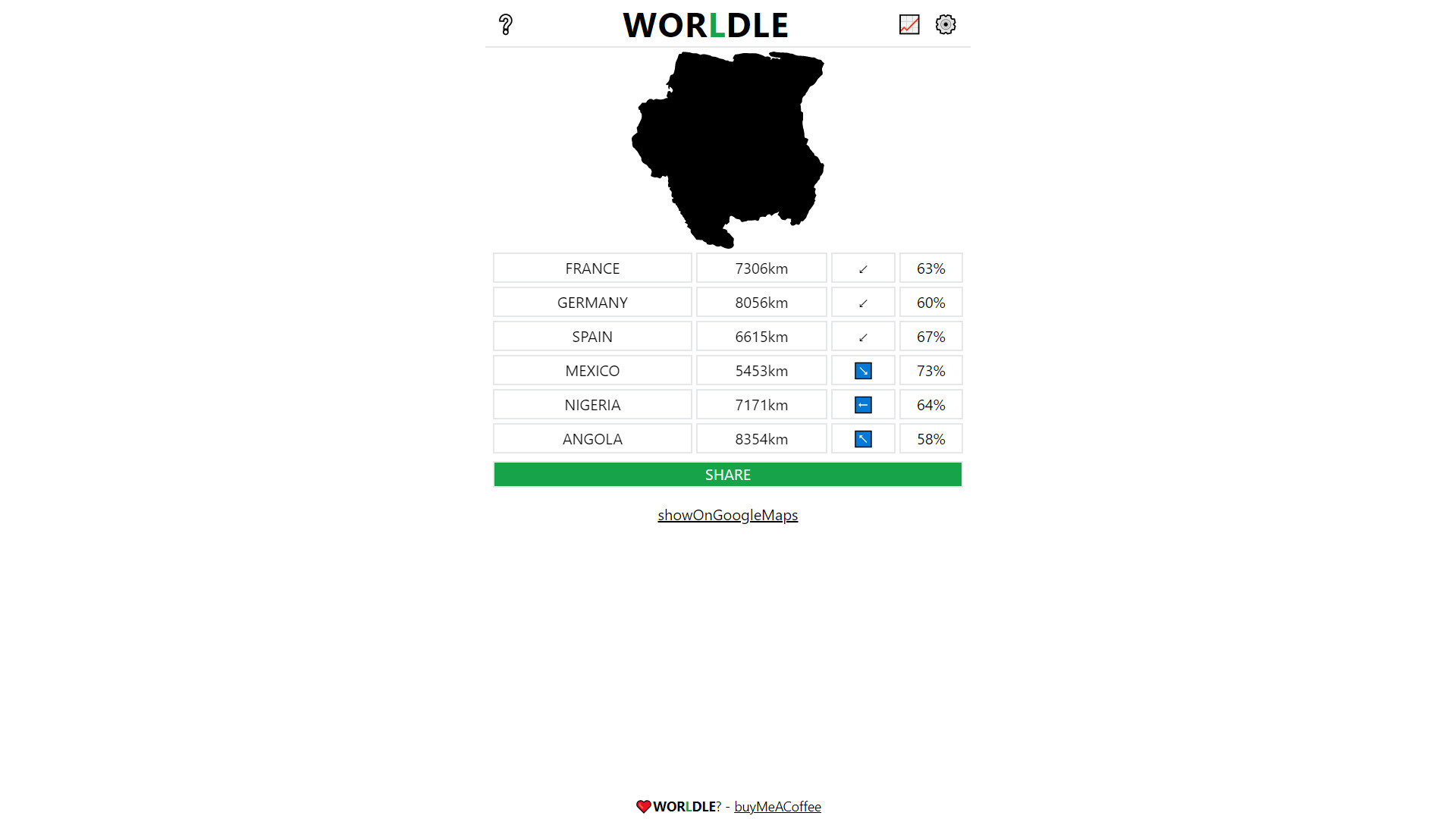 Explorando as Possibilidades de Países Começando com P